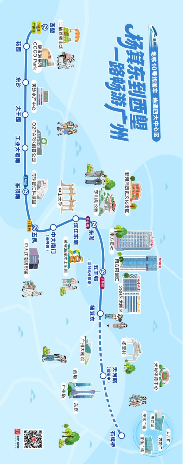 逸富盈策略 从西塱到杨箕东，一图玩转广州地铁10号线